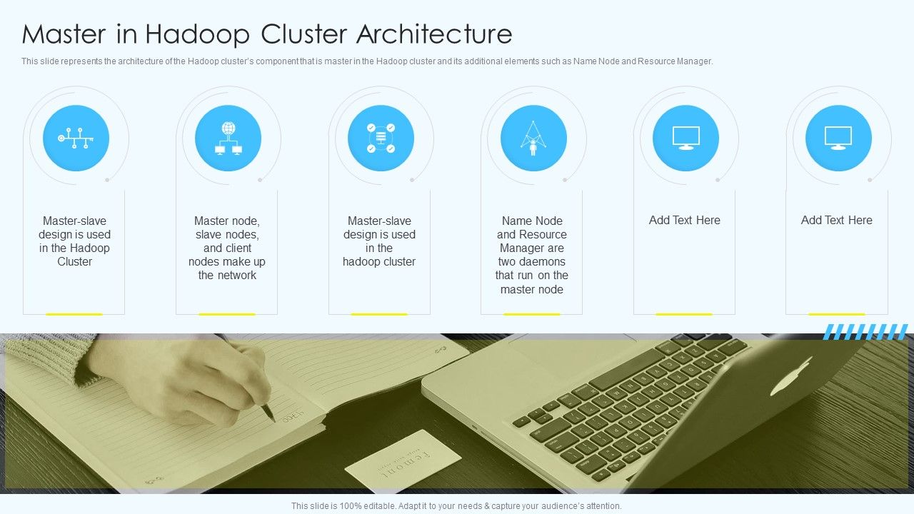Apache_Hadoop_Software_Deployment_Master_In_Hadoop_Cluster_Architecture_Brochure_PDF_Slide_1.jpg