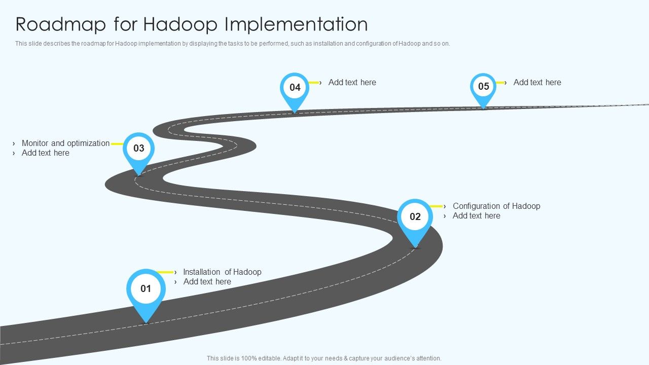 Apache_Hadoop_Software_Deployment_Roadmap_For_Hadoop_Implementation_Summary_PDF_Slide_1.jpg