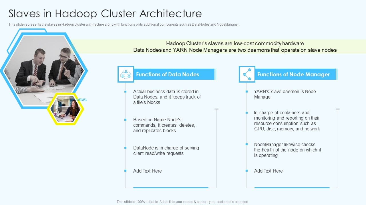 Apache_Hadoop_Software_Deployment_Slaves_In_Hadoop_Cluster_Architecture_Rules_PDF_Slide_1.jpg