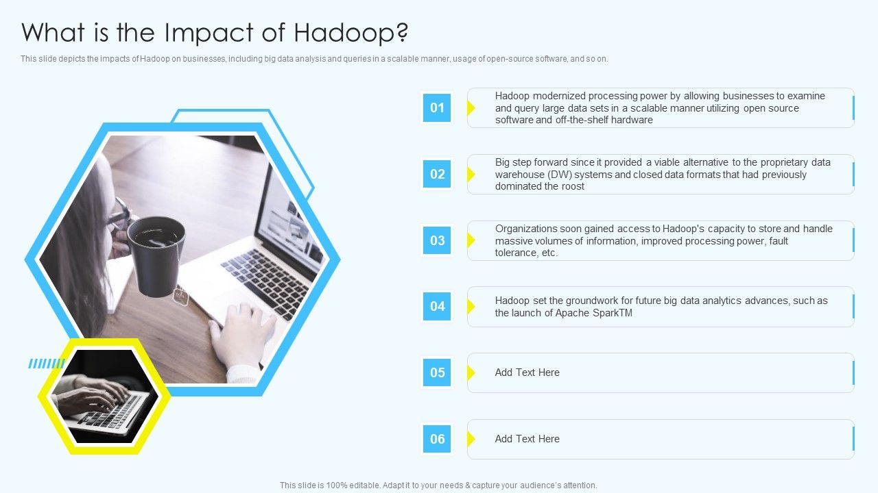 Apache_Hadoop_Software_Deployment_What_Is_The_Impact_Of_Hadoop_Information_PDF_Slide_1.jpg