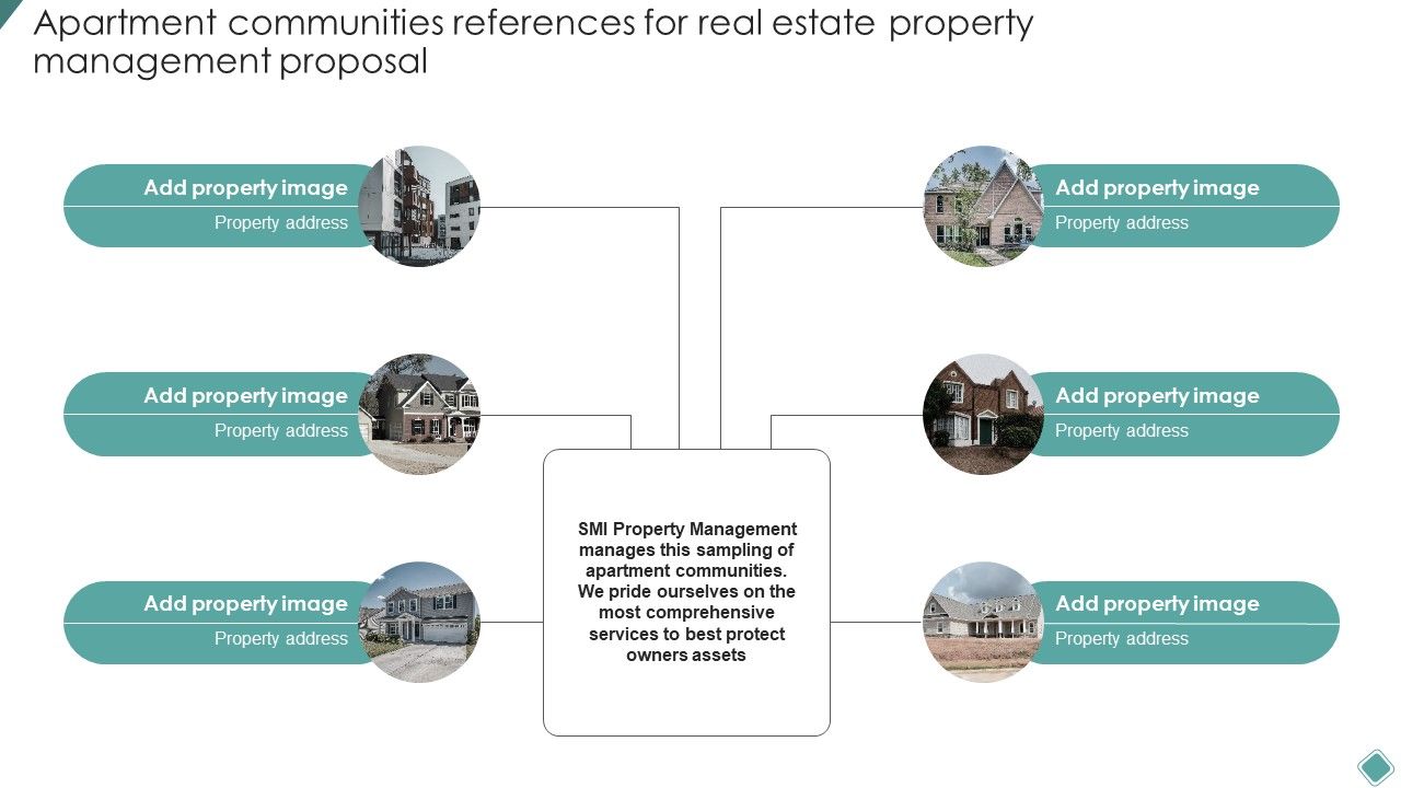 Apartment_Communities_References_For_Real_Estate_Property_Management_Proposal_Portrait_PDF_Slide_1.jpg