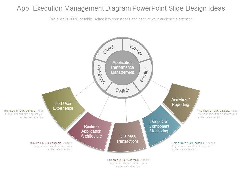 App_Execution_Management_Diagram_Powerpoint_Slide_Design_Ideas_1.jpg
