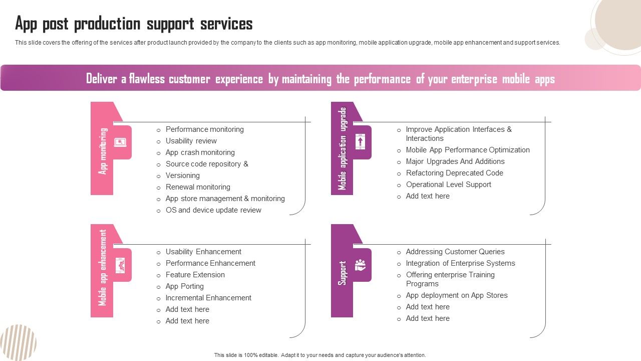 App_Post_Production_Support_Services_Ppt_Gallery_Design_Templates_PDF_Slide_1.jpg