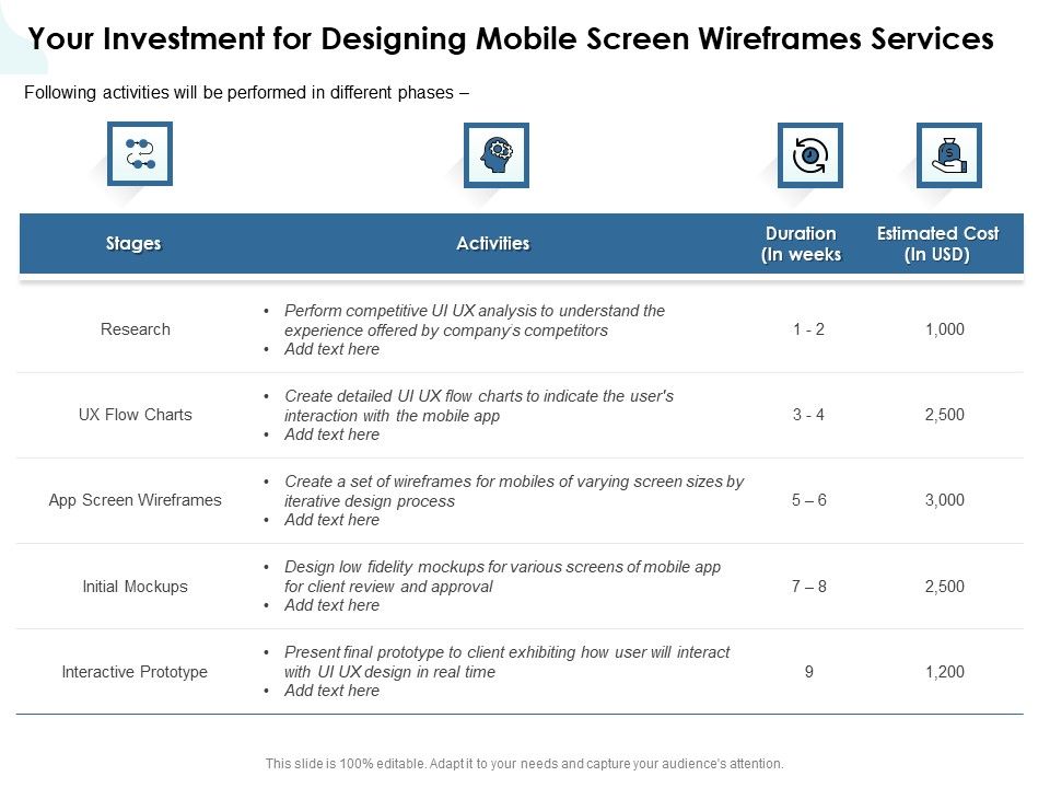App_Wireframing_Your_Investment_For_Designing_Mobile_Screen_Wireframes_Services_Icons_PDF_Slide_1.jpg