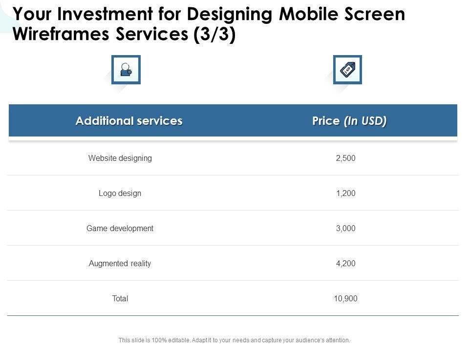 App_Wireframing_Your_Investment_For_Designing_Mobile_Screen_Wireframes_Services_Log_Formats_PDF_Slide_1.jpg