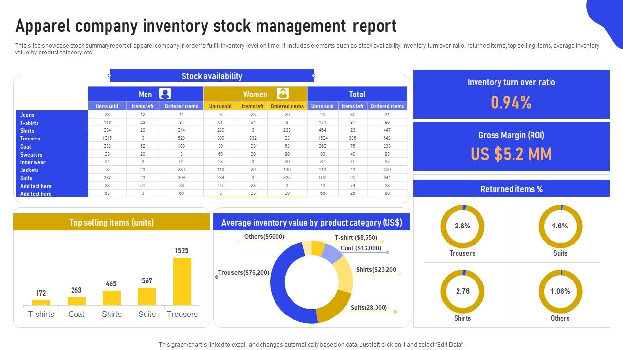 Apparel_Company_Inventory_Stock_Management_Report_Icons_PDF_Slide_1.jpg