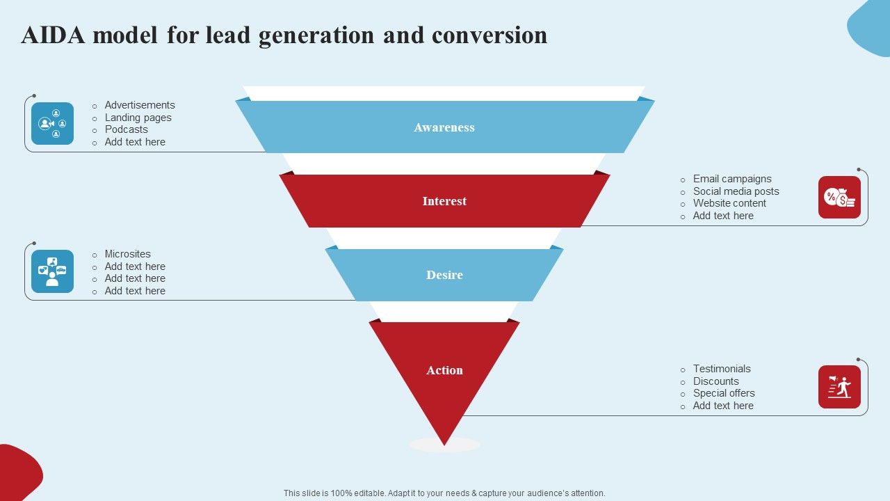 Apparel_Ecommerce_Business_Strategy_AIDA_Model_For_Lead_Generation_And_Conversion_Slides_PDF_Slide_1.jpg