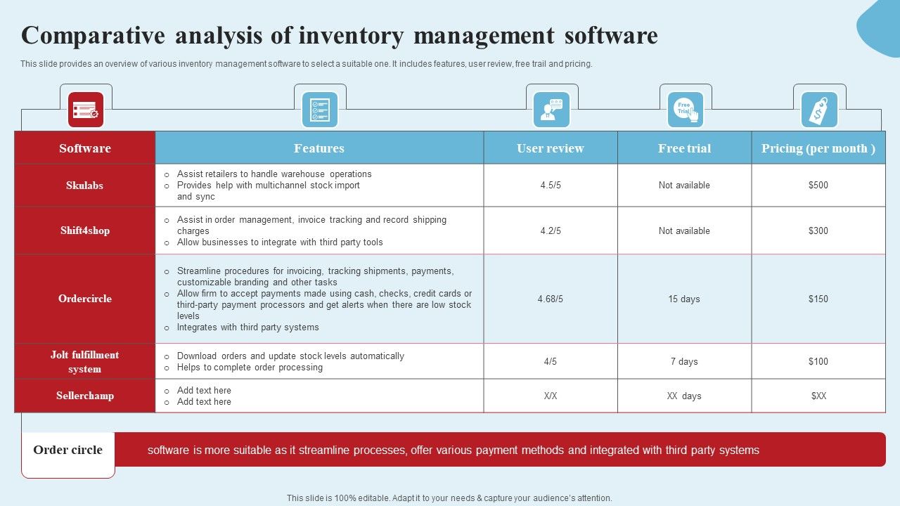 Apparel_Ecommerce_Business_Strategy_Comparative_Analysis_Of_Inventory_Management_Software_Introduction_PDF_Slide_1.jpg