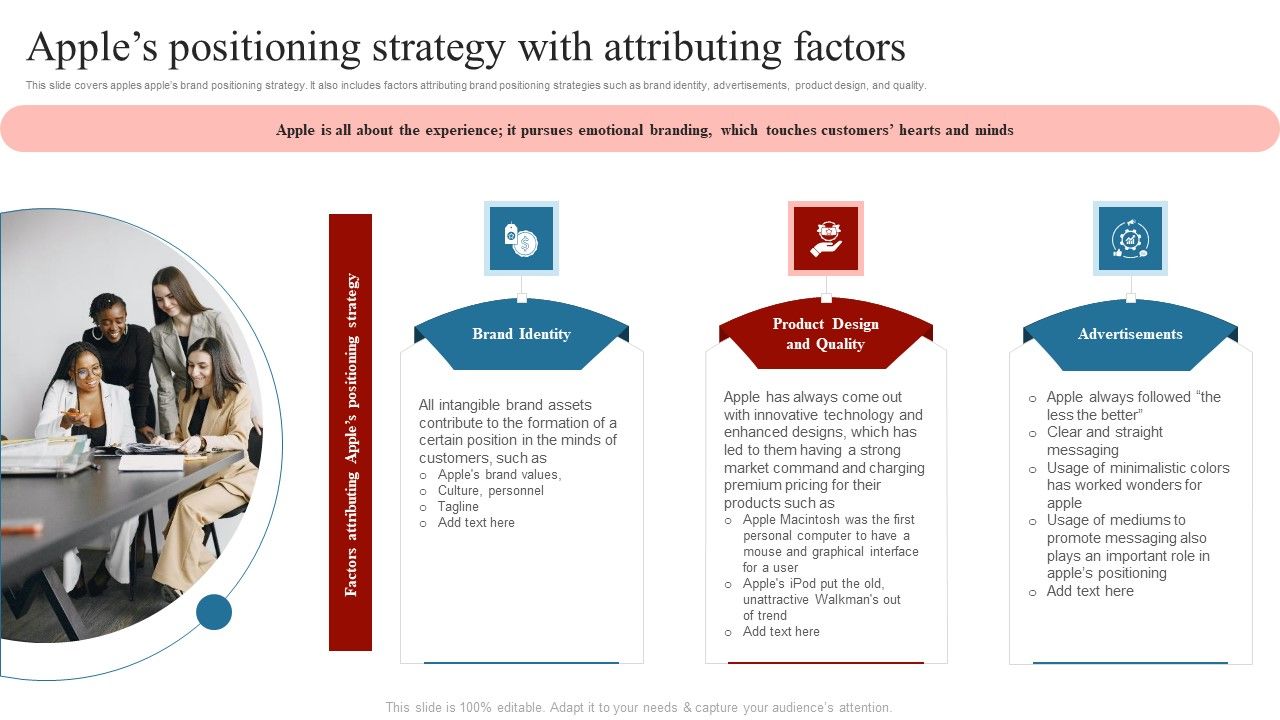 Apples_Positioning_Strategy_With_Attributing_Factors_Comprehensive_Guide_On_How_Pictures_PDF_Slide_1.jpg