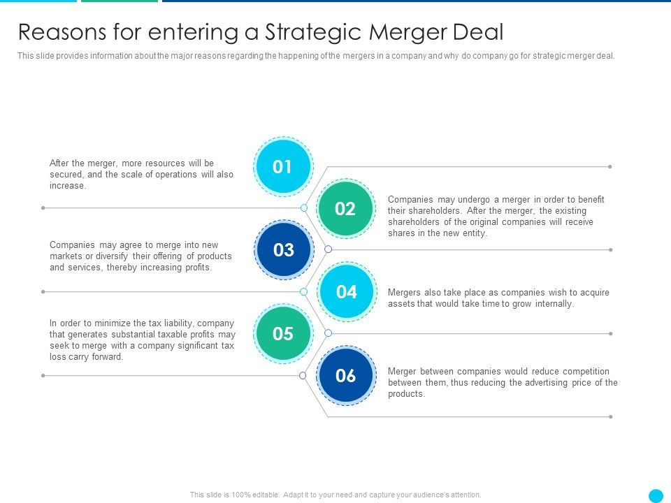 Application_Amalgamation_Tactics_Enhance_Financial_Scope_Customer_Base_Reasons_For_Entering_A_Strategic_Merger_Deal_Icons_PDF_Slide_1.jpg