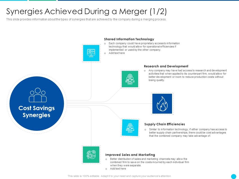 Application_Amalgamation_Tactics_Enhance_Financial_Scope_Customer_Base_Synergies_Achieved_During_A_Merger_Development_Information_PDF_Slide_1.jpg