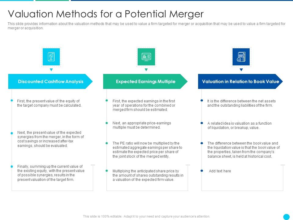 Application_Amalgamation_Tactics_Enhance_Financial_Scope_Customer_Base_Valuation_Methods_For_A_Potential_Merger_Topics_PDF_Slide_1.jpg