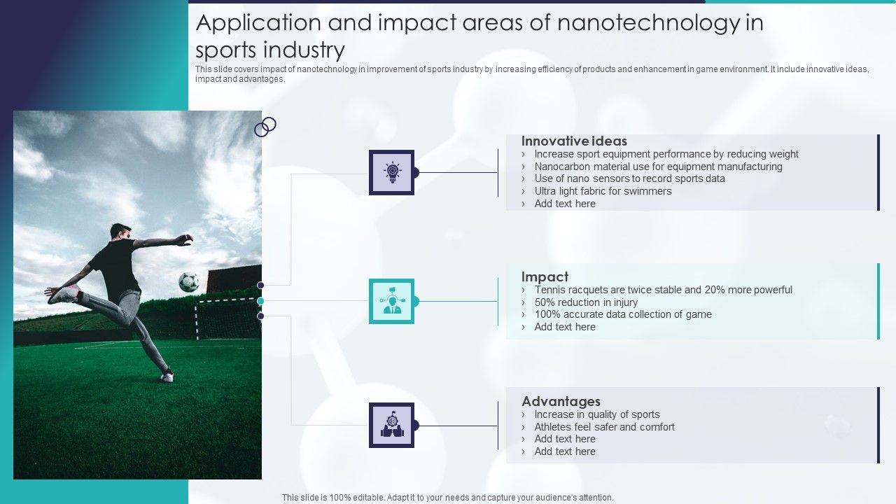 Application_And_Impact_Areas_Of_Nanotechnology_In_Sports_Industry_Graphics_PDF_Slide_1.jpg