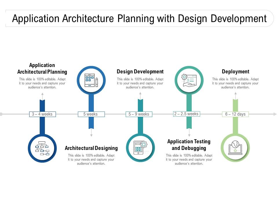 Application_Architecture_Planning_With_Design_Development_Ppt_PowerPoint_Presentation_Model_Ideas_Slide_1.jpg