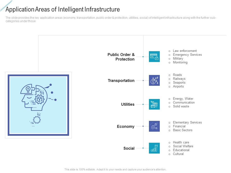 Application_Areas_Of_Intelligent_Infrastructure_Clipart_PDF_Slide_1.jpg