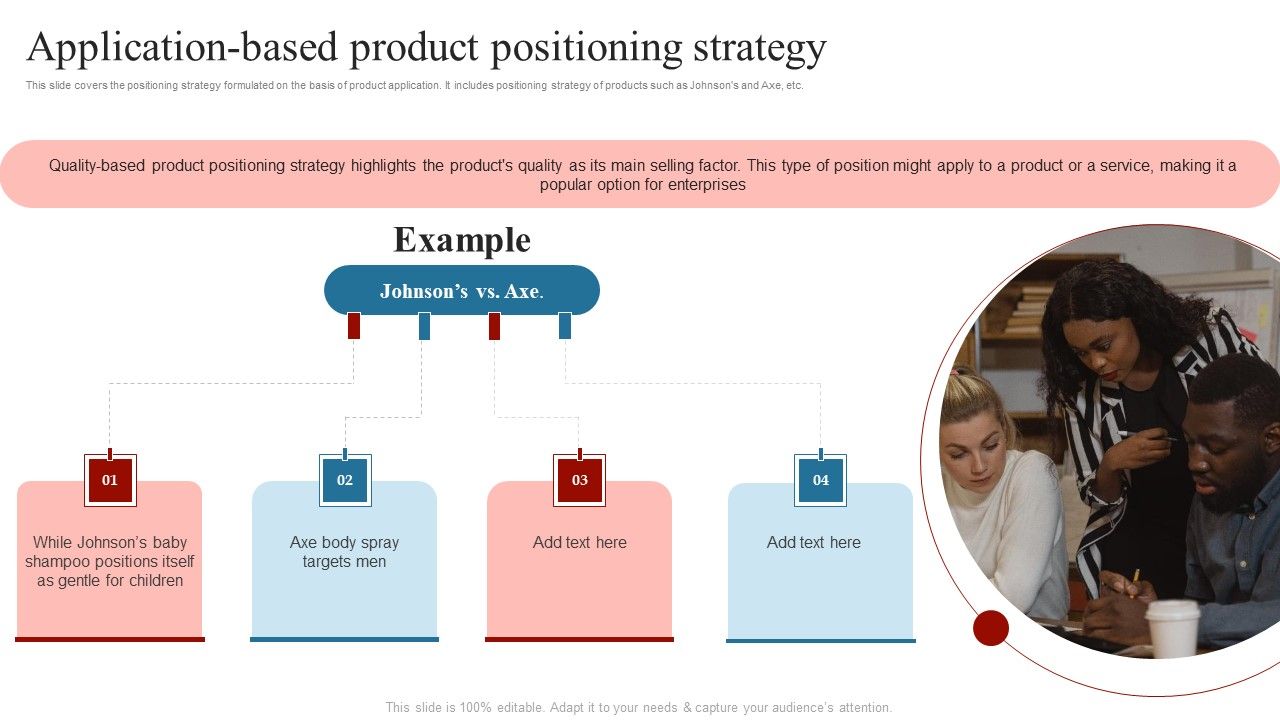 Application_Based_Product_Positioning_Strategy_Comprehensive_Guide_On_How_Sample_PDF_Slide_1.jpg