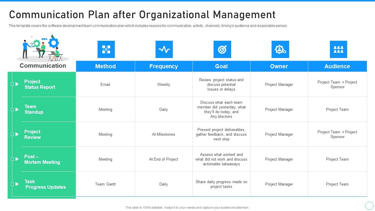 Application_Designing_And_Programming_Playbook_Communication_Plan_After_Demonstration_PDF_Slide_1.jpg