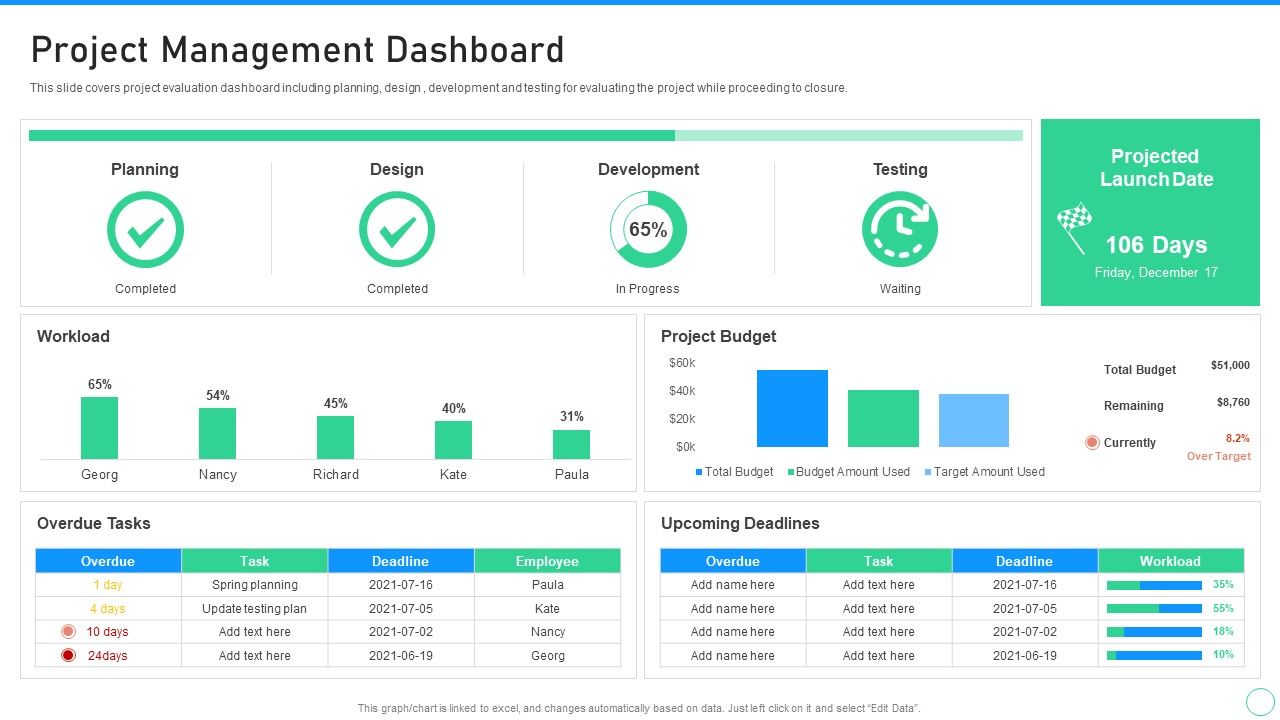 Application_Designing_And_Programming_Playbook_Project_Management_Dashboard_Introduction_PDF_Slide_1.jpg