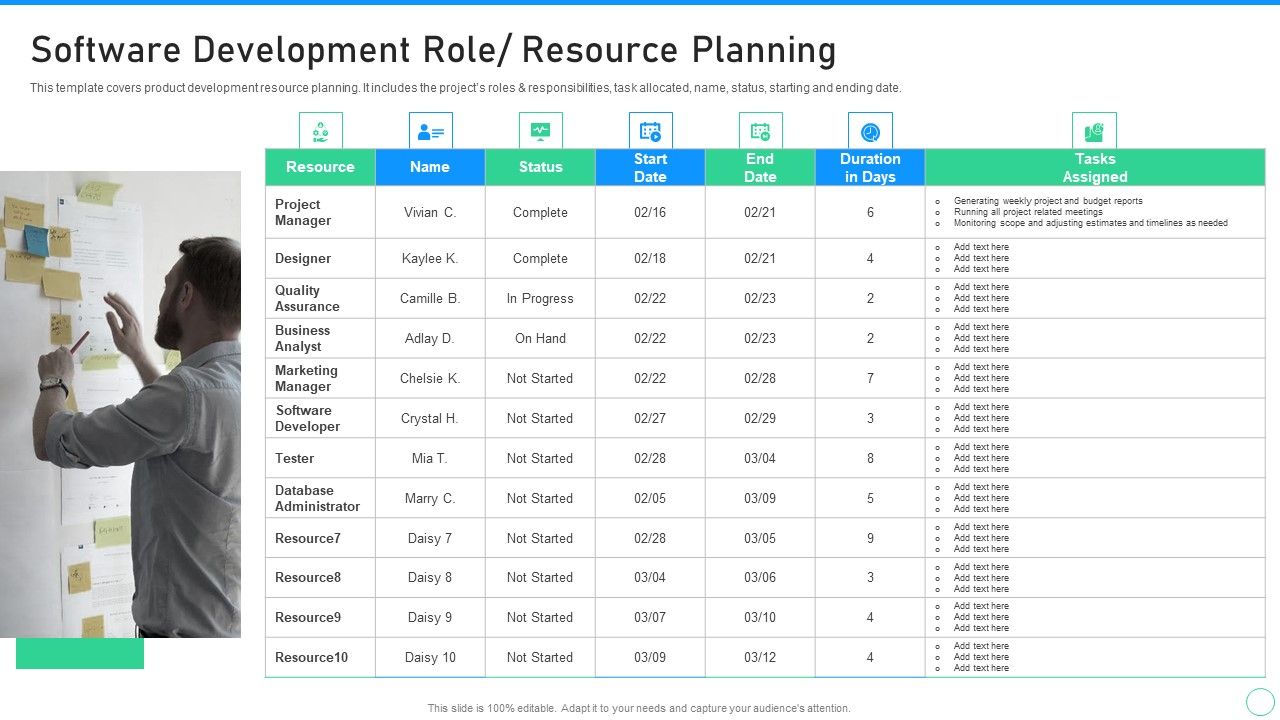 Application_Designing_And_Programming_Playbook_Software_Development_Role_Resource_Planning_Information_PDF_Slide_1.jpg