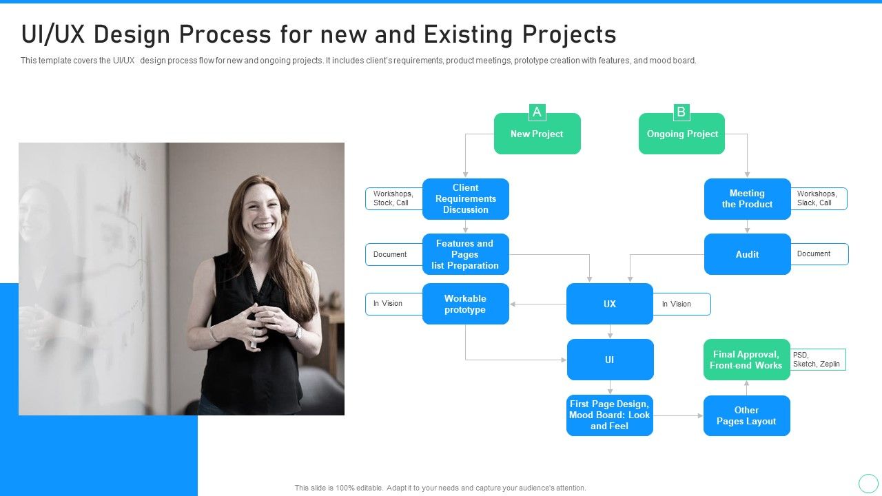 Application_Designing_And_Programming_Playbook_UI_UX_Design_Process_For_New_And_Existing_Projects_Background_PDF_Slide_1.jpg