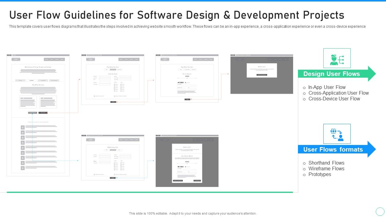 Application_Designing_And_Programming_Playbook_User_Flow_Guidelines_For_Software_Design_Microsoft_PDF_Slide_1.jpg