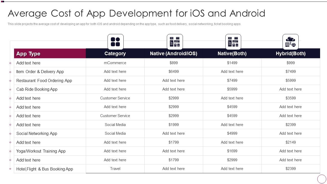 Application_Development_Average_Cost_Of_App_Development_For_Ios_And_Android_Structure_PDF_Slide_1.jpg