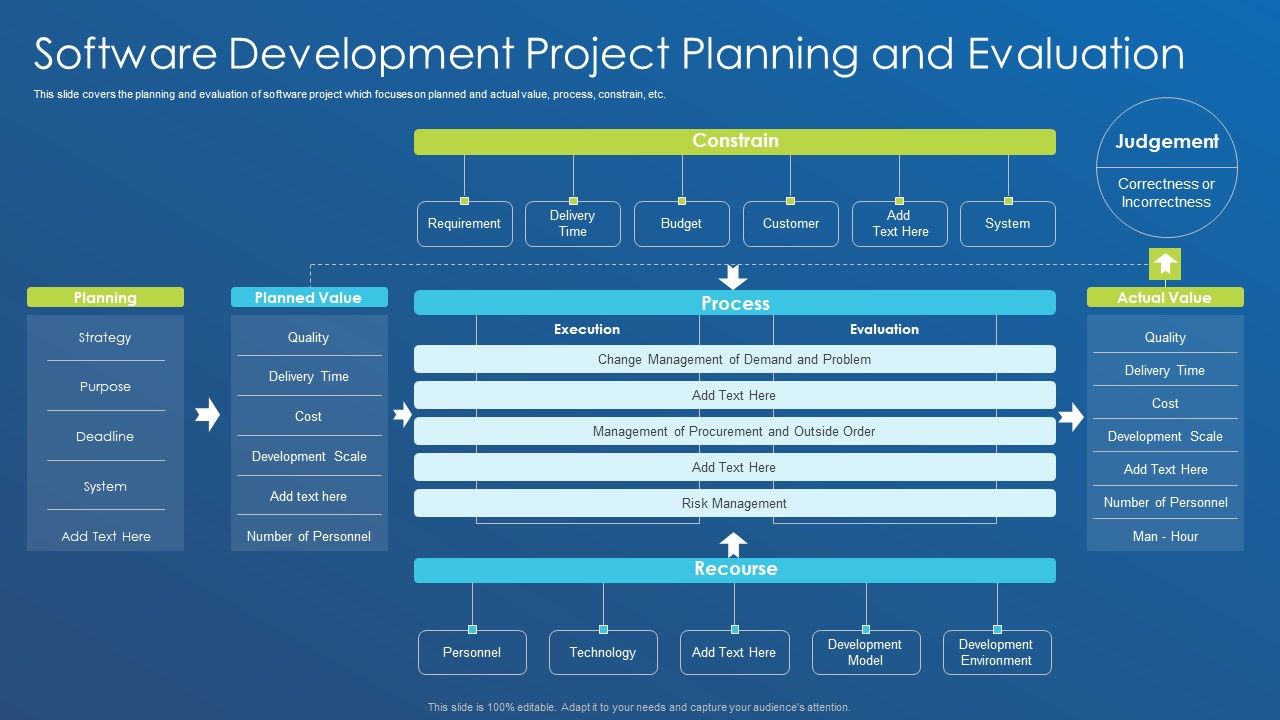 Application_Development_Best_Practice_Tools_And_Templates_Software_Development_Project_Template_PDF_Slide_1.jpg