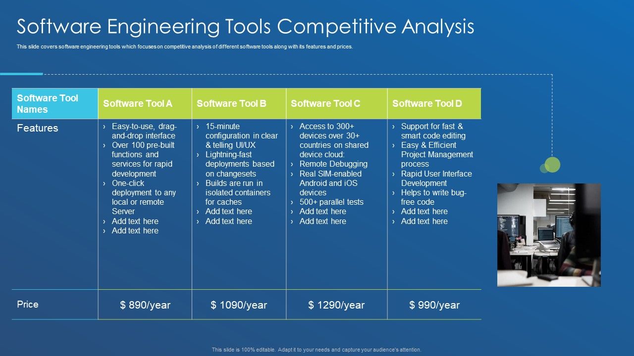 Application_Development_Best_Practice_Tools_And_Templates_Software_Engineering_Tools_Competitive_Diagrams_PDF_Slide_1.jpg