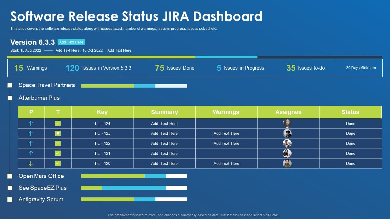 Application_Development_Best_Practice_Tools_And_Templates_Software_Release_Status_JIRA_Dashboard_Slides_PDF_Slide_1.jpg