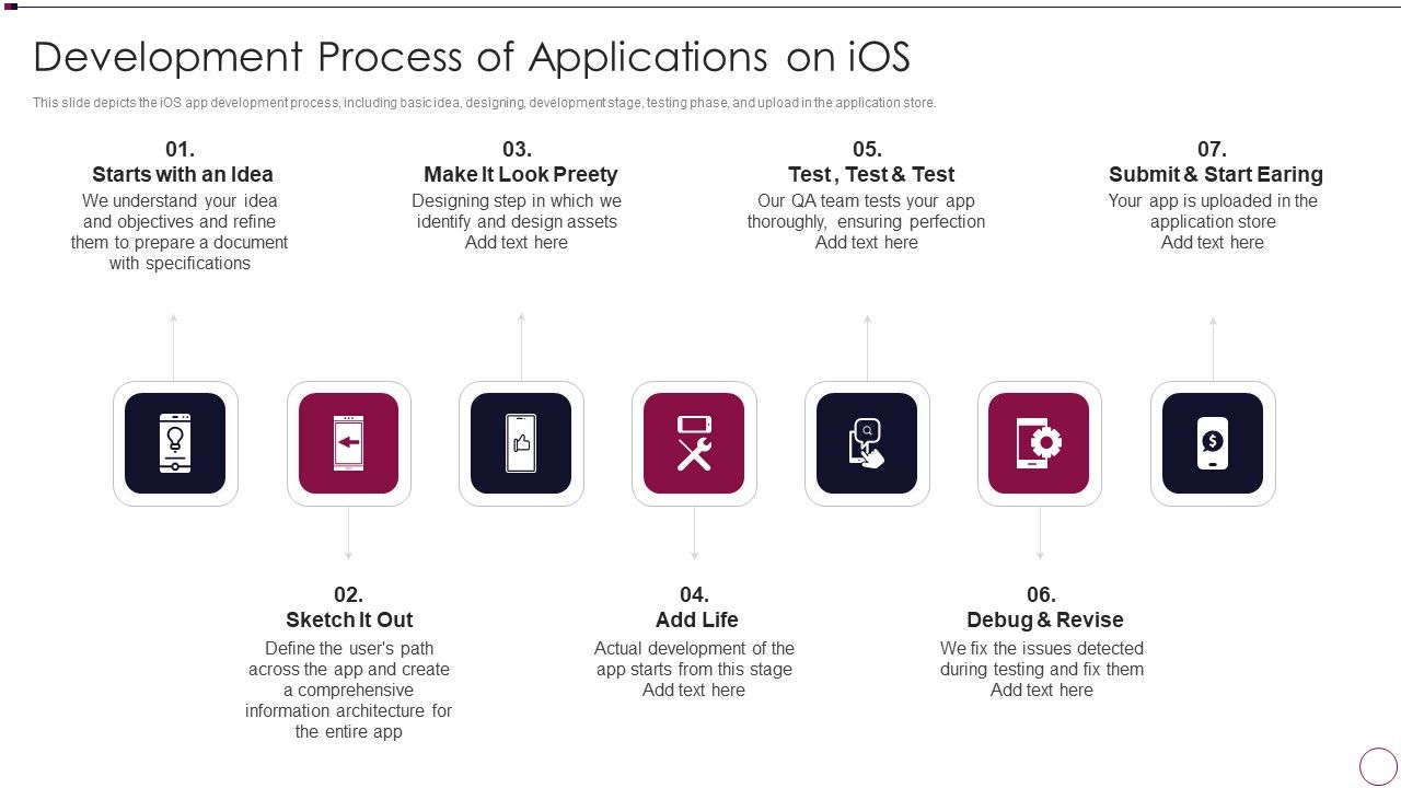 Application_Development_Development_Process_Of_Applications_On_Ios_Template_PDF_Slide_1.jpg
