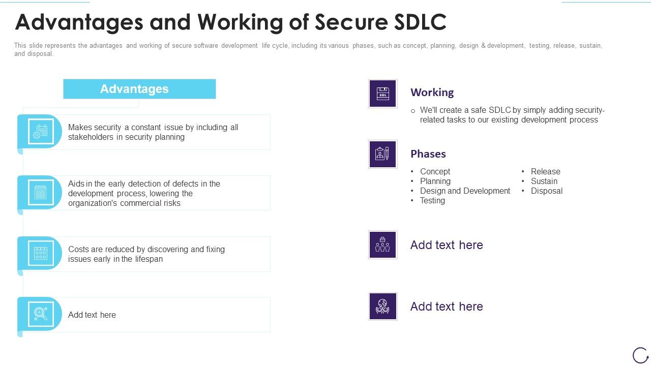 Application_Development_Life_Cycle_Advantages_And_Working_Of_Secure_Sdlc_Microsoft_PDF_Slide_1.jpg