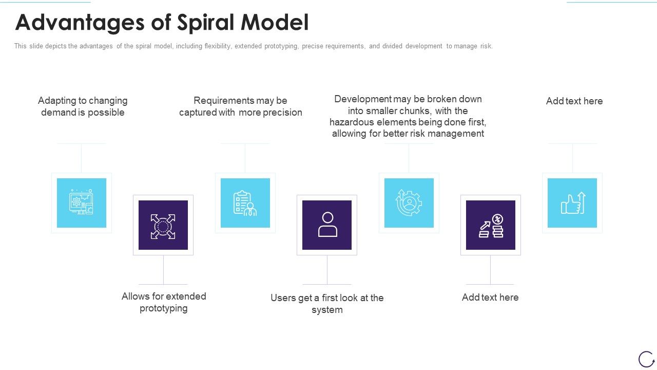 Application_Development_Life_Cycle_Advantages_Of_Spiral_Model_Mockup_PDF_Slide_1.jpg