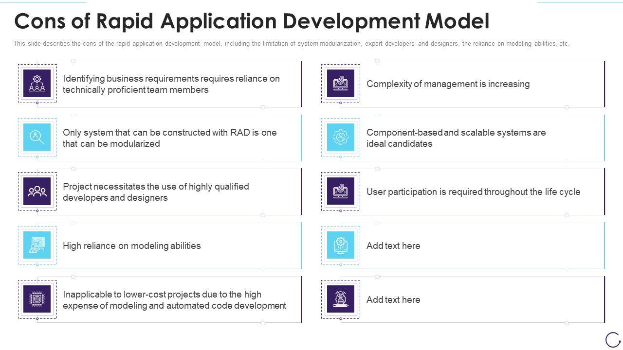 Application_Development_Life_Cycle_Cons_Of_Rapid_Application_Development_Model_Demonstration_PDF_Slide_1.jpg