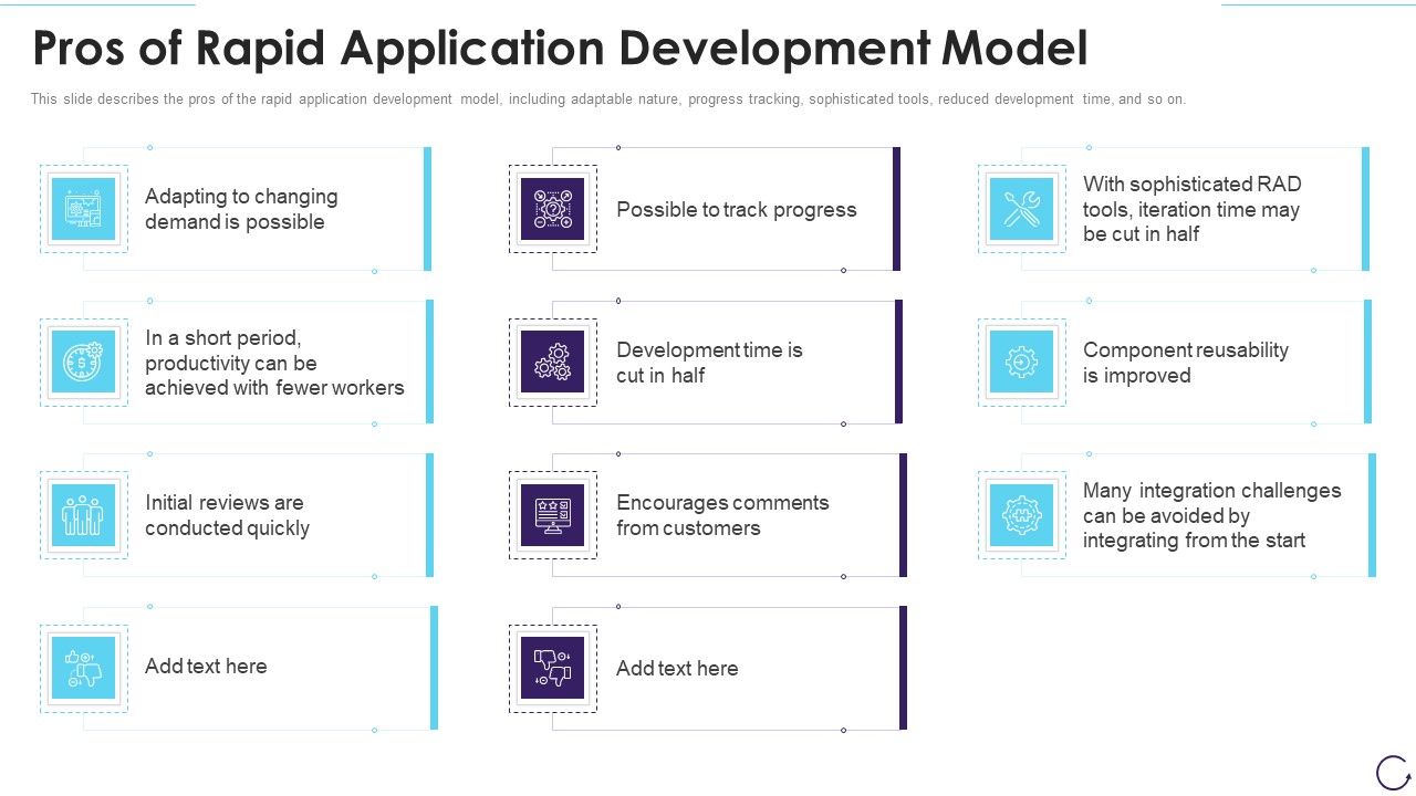 Application_Development_Life_Cycle_Pros_Of_Rapid_Application_Development_Model_Template_PDF_Slide_1.jpg