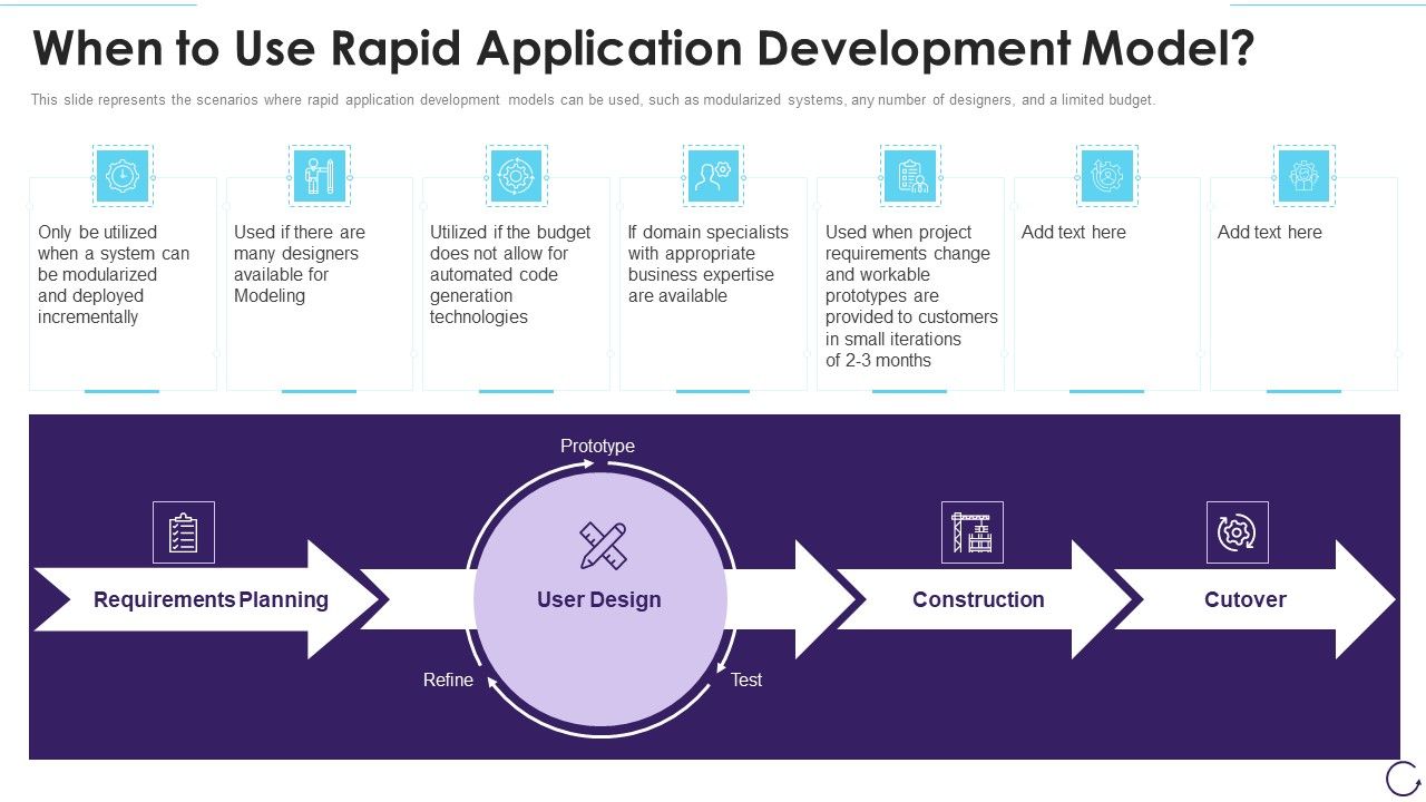 Application_Development_Life_Cycle_When_To_Use_Rapid_Application_Development_Model_Brochure_PDF_Slide_1.jpg