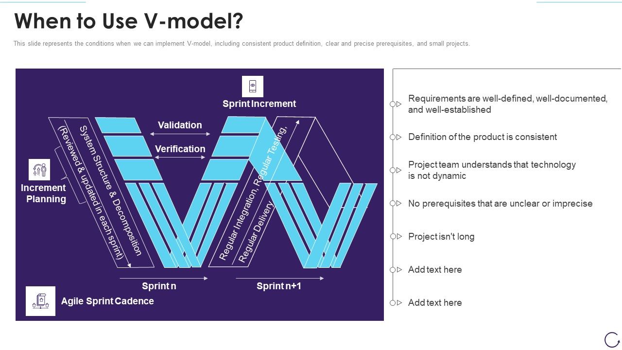Application_Development_Life_Cycle_When_To_Use_V_Model_Template_PDF_Slide_1.jpg
