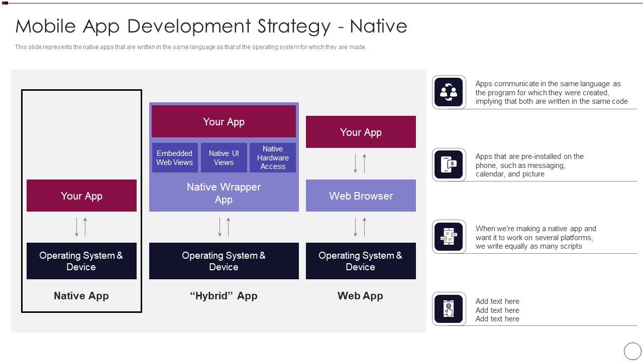 Application_Development_Mobile_App_Development_Strategy_Native_Infographics_PDF_Slide_1.jpg