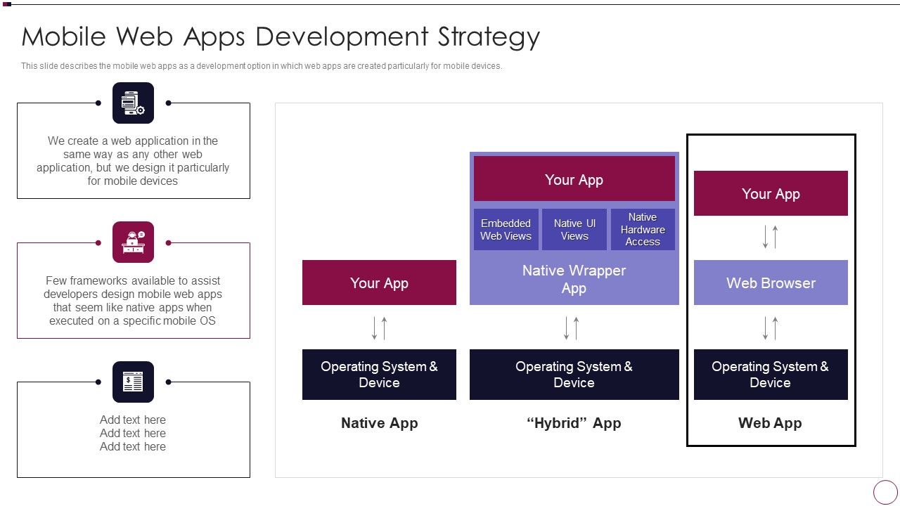 Application_Development_Mobile_Web_Apps_Development_Strategy_Mockup_PDF_Slide_1.jpg