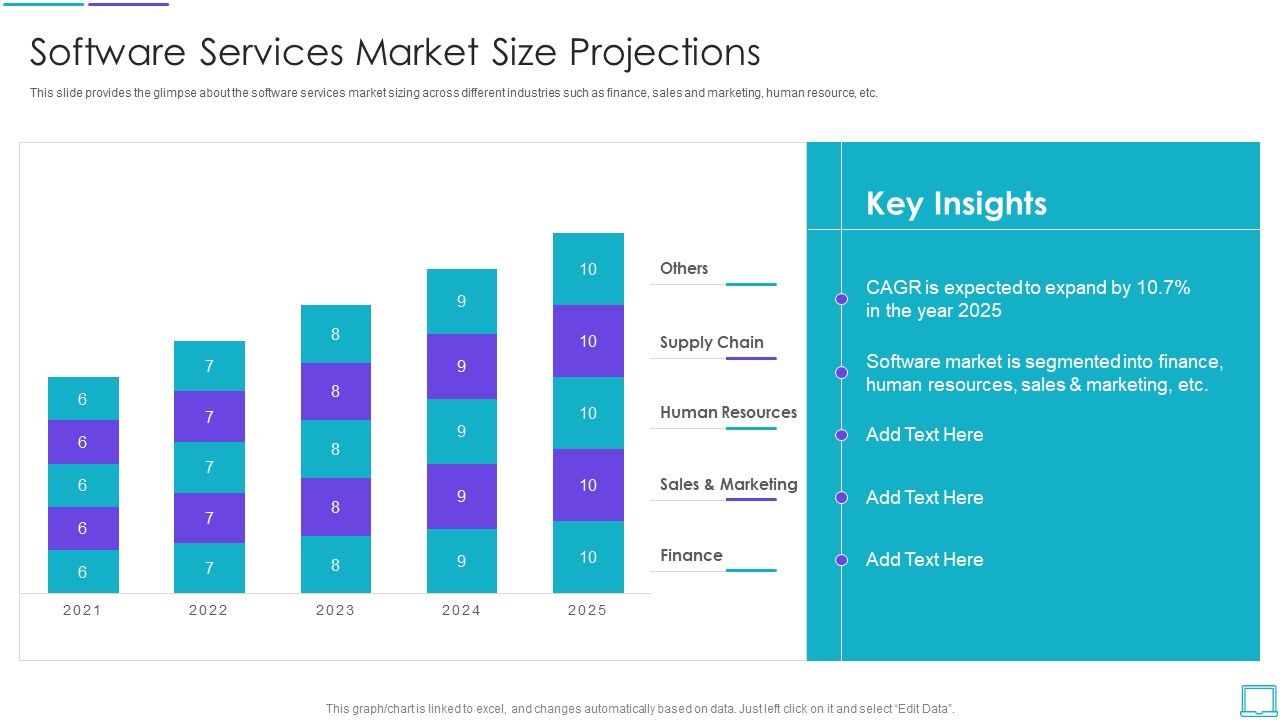 Application_Development_Startup_Software_Services_Market_Size_Projections_Mockup_PDF_Slide_1.jpg