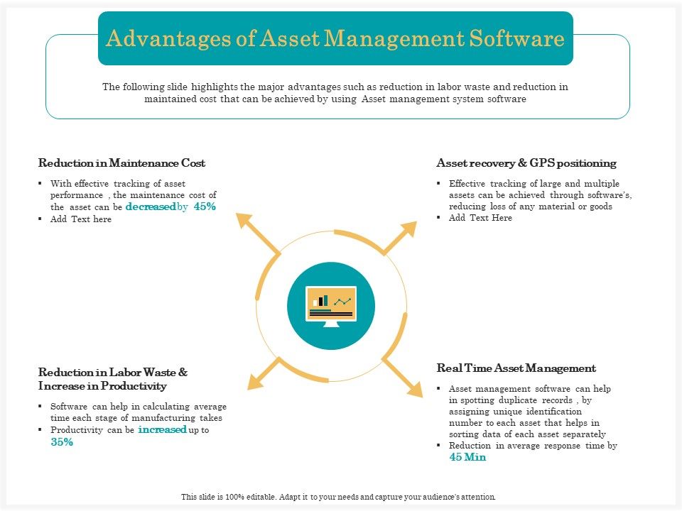 Application_Life_Cycle_Analysis_Capital_Assets_Advantages_Of_Asset_Management_Software_Graphics_PDF_Slide_1.jpg