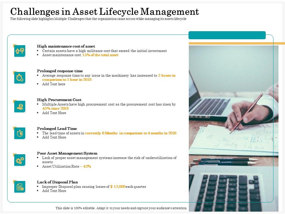 Application_Life_Cycle_Analysis_Capital_Assets_Challenges_In_Asset_Lifecycle_Management_Formats_PDF_Slide_1.jpg