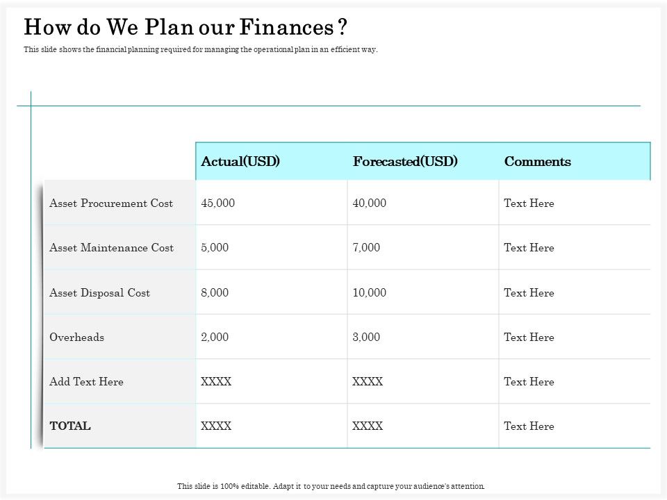Application_Life_Cycle_Analysis_Capital_Assets_How_Do_We_Plan_Our_Finances_Diagrams_PDF_Slide_1.jpg