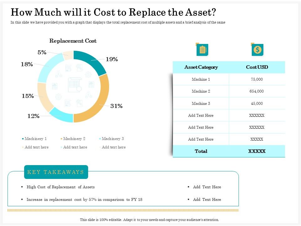 Application_Life_Cycle_Analysis_Capital_Assets_How_Much_Will_It_Cost_To_Replace_The_Asset_Pictures_PDF_Slide_1.jpg