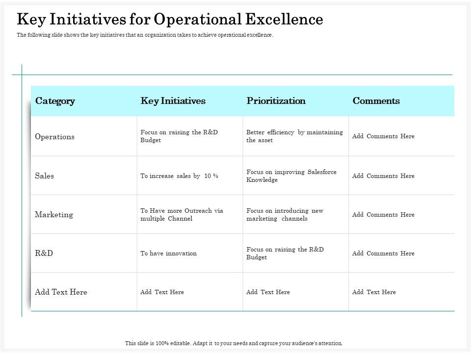 Application_Life_Cycle_Analysis_Capital_Assets_Key_Initiatives_For_Operational_Excellence_Mockup_PDF_Slide_1.jpg