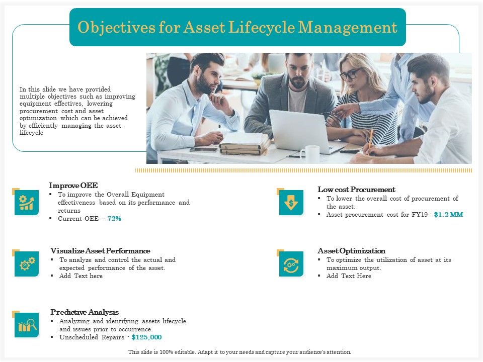 Application_Life_Cycle_Analysis_Capital_Assets_Objectives_For_Asset_Lifecycle_Management_Information_PDF_Slide_1.jpg