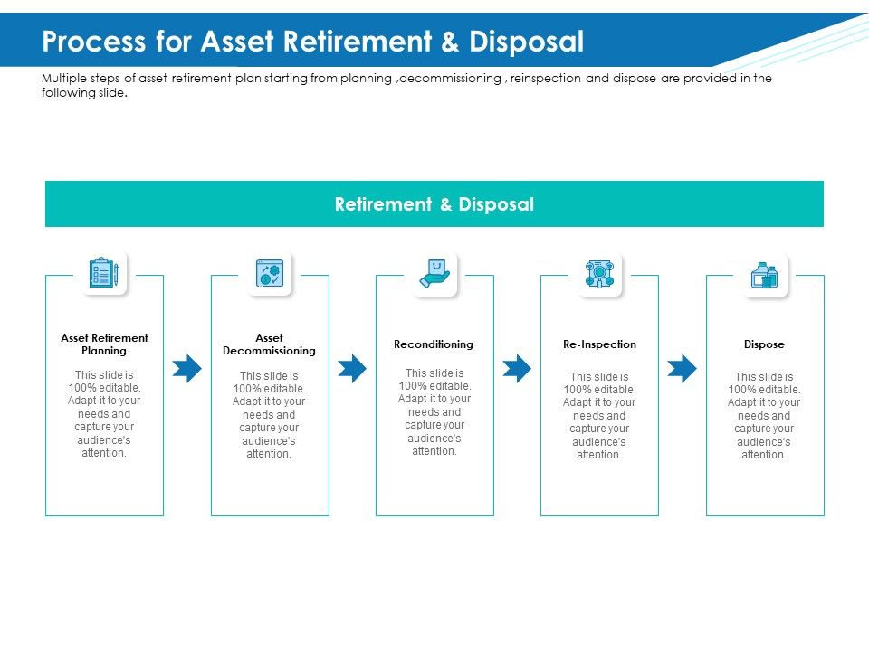 Application_Lifecycle_Management_ALM_Process_For_Asset_Retirement_And_Disposal_Inspiration_PDF_Slide_1.jpg