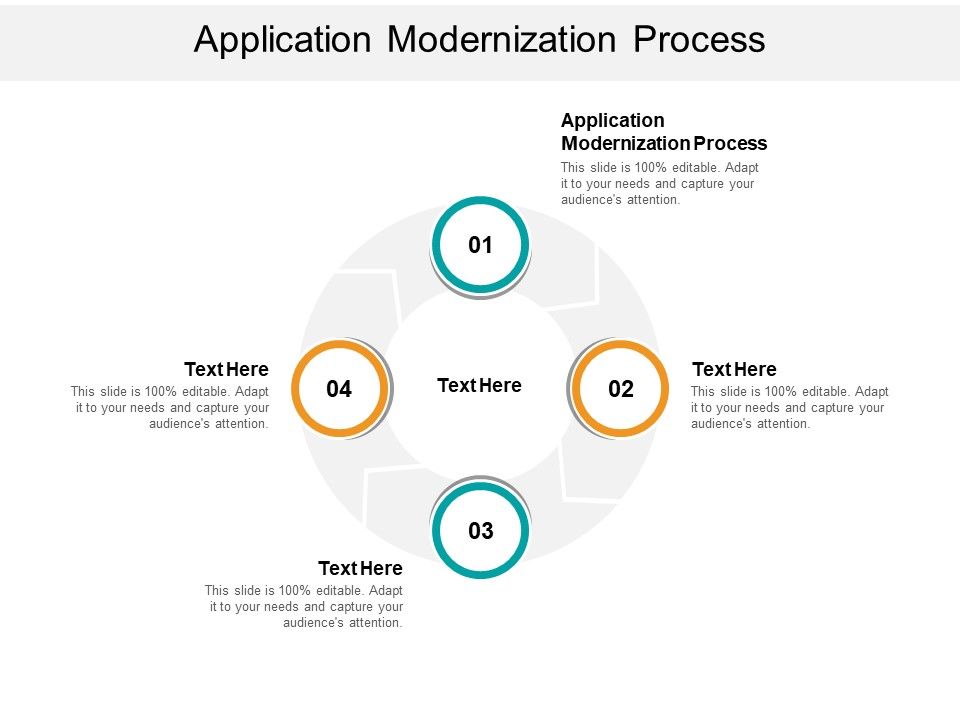 Application_Modernization_Process_Ppt_PowerPoint_Presentation_Show_Rules_Cpb_Slide_1.jpg