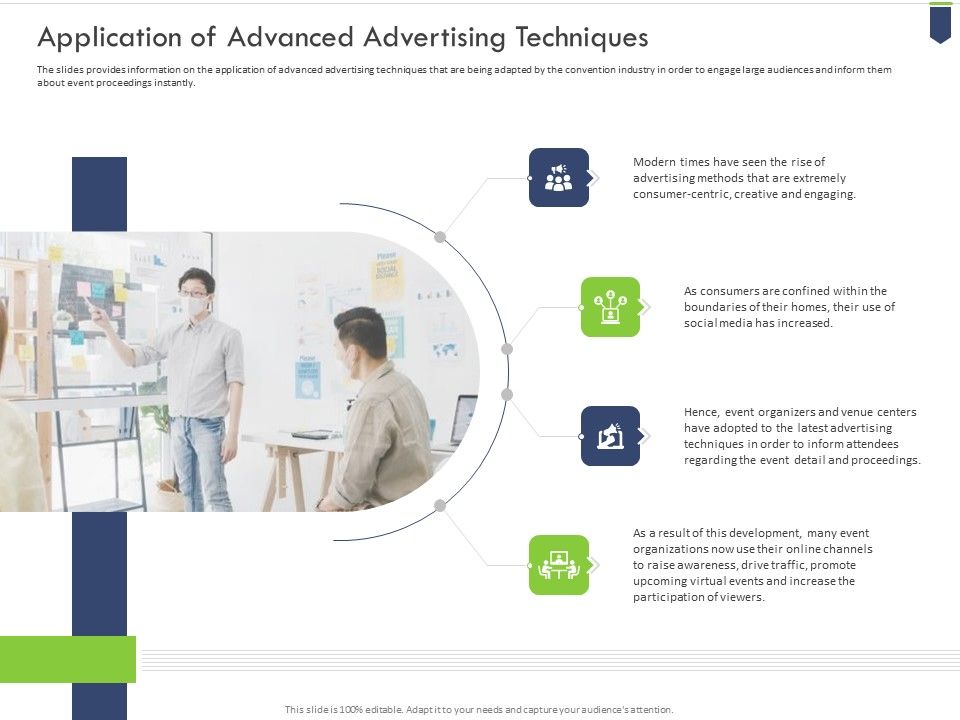 Application_Of_Advanced_Advertising_Techniques_Demonstration_PDF_Slide_1.jpg