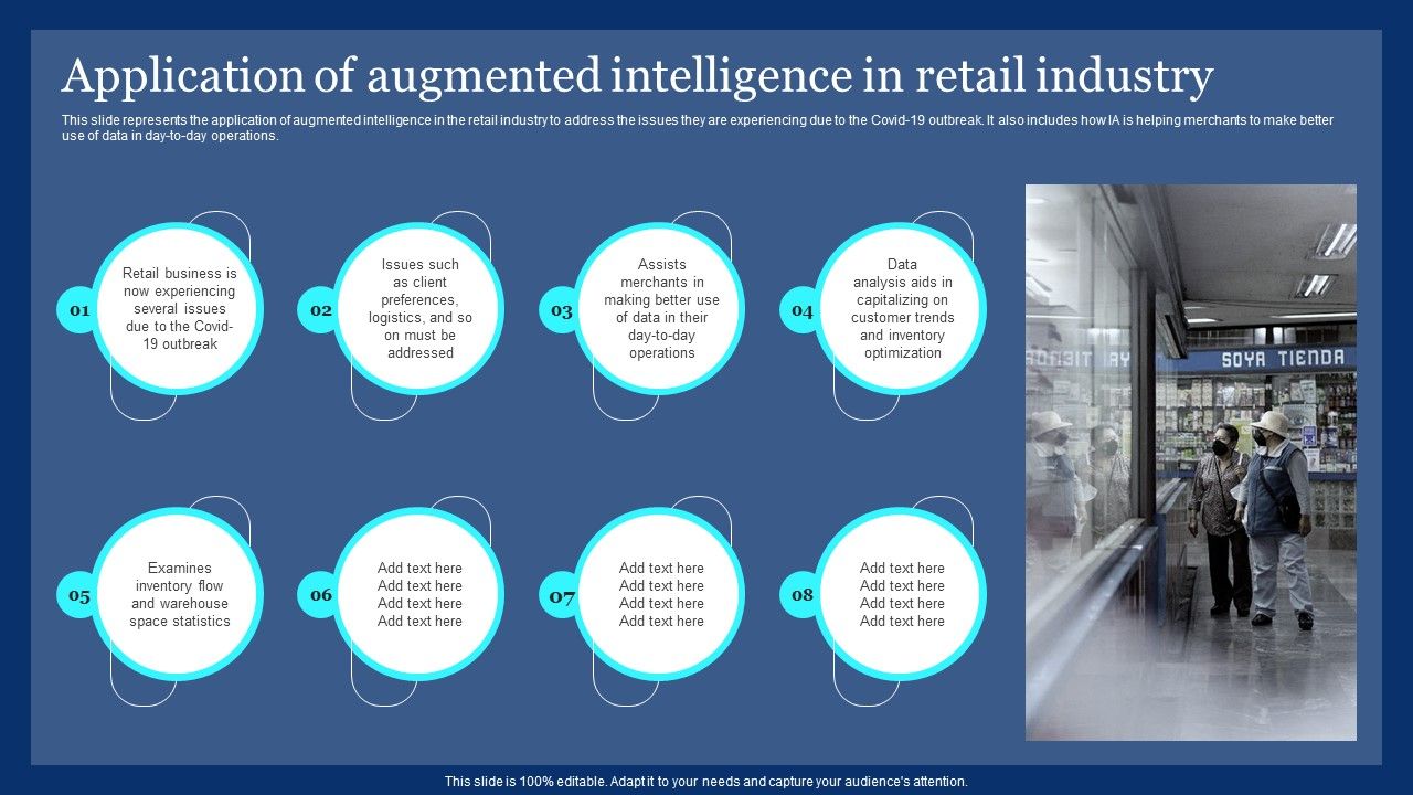 Application_Of_Augmented_Intelligence_In_Retail_Industry_Ppt_PowerPoint_Presentation_File_Model_PDF_Slide_1.jpg