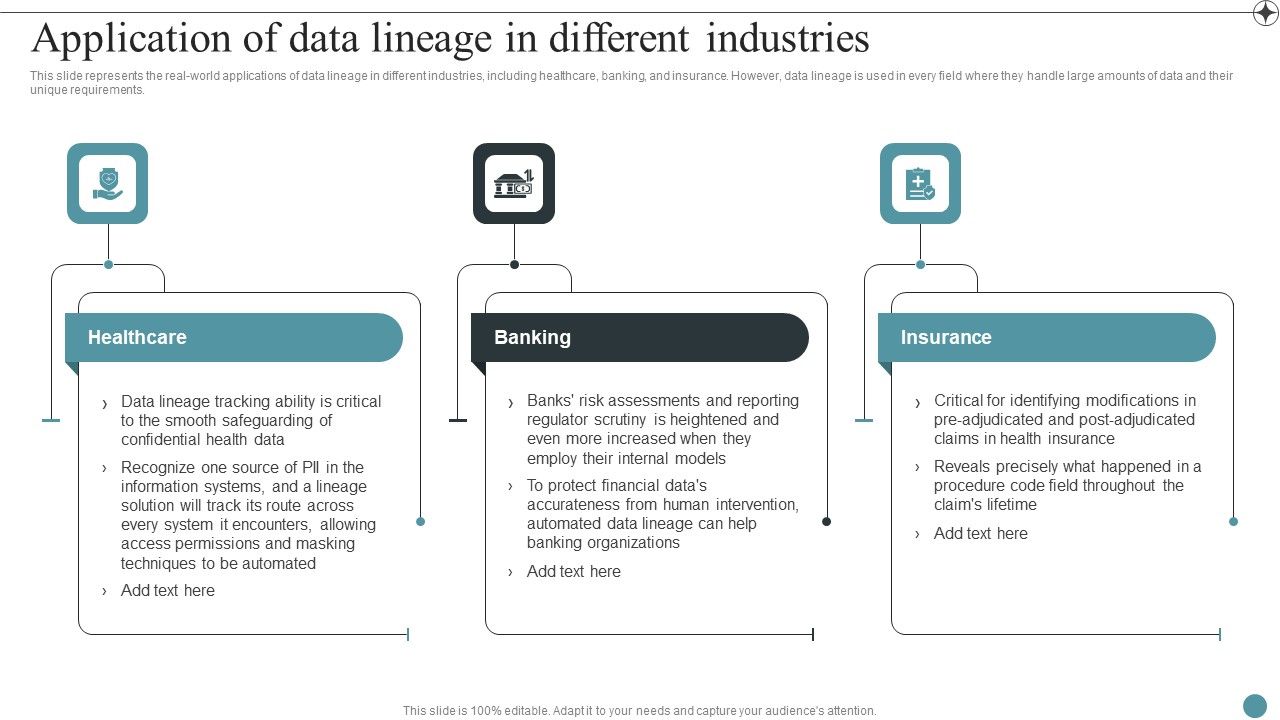 Application_Of_Data_Lineage_In_Different_Industries_Deploying_Data_Lineage_IT_Diagrams_PDF_Slide_1.jpg